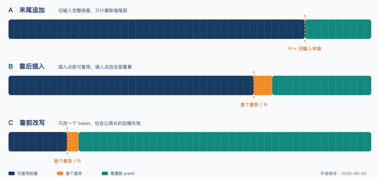 截屏2026-09-03 17.32.59.png