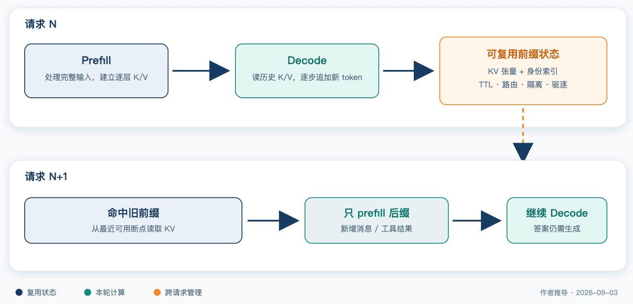 截屏2026-09-03 17.38.24.png