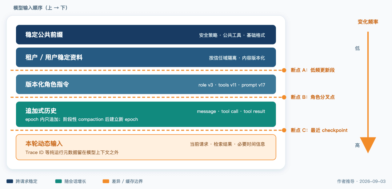 截屏2026-09-03 17.56.48.png